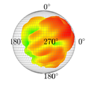 leg_scatter.png