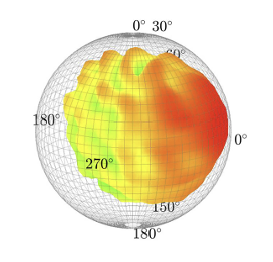 trumpet_radiation.png